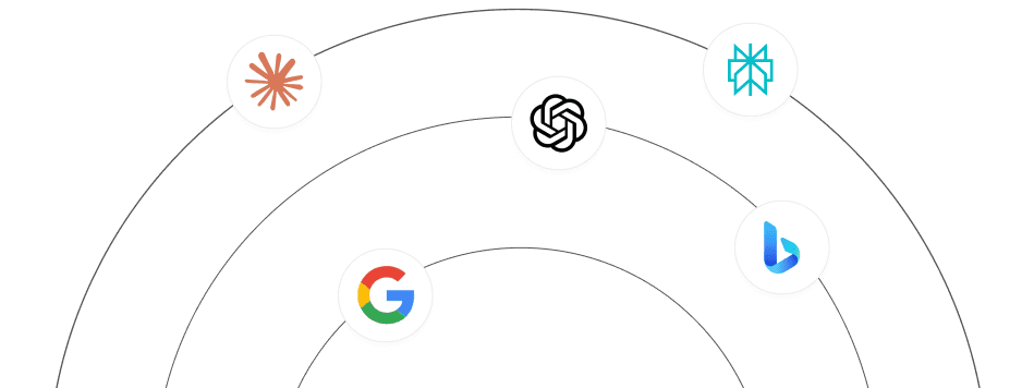 AI Search Visual showing 32.5% citation rate